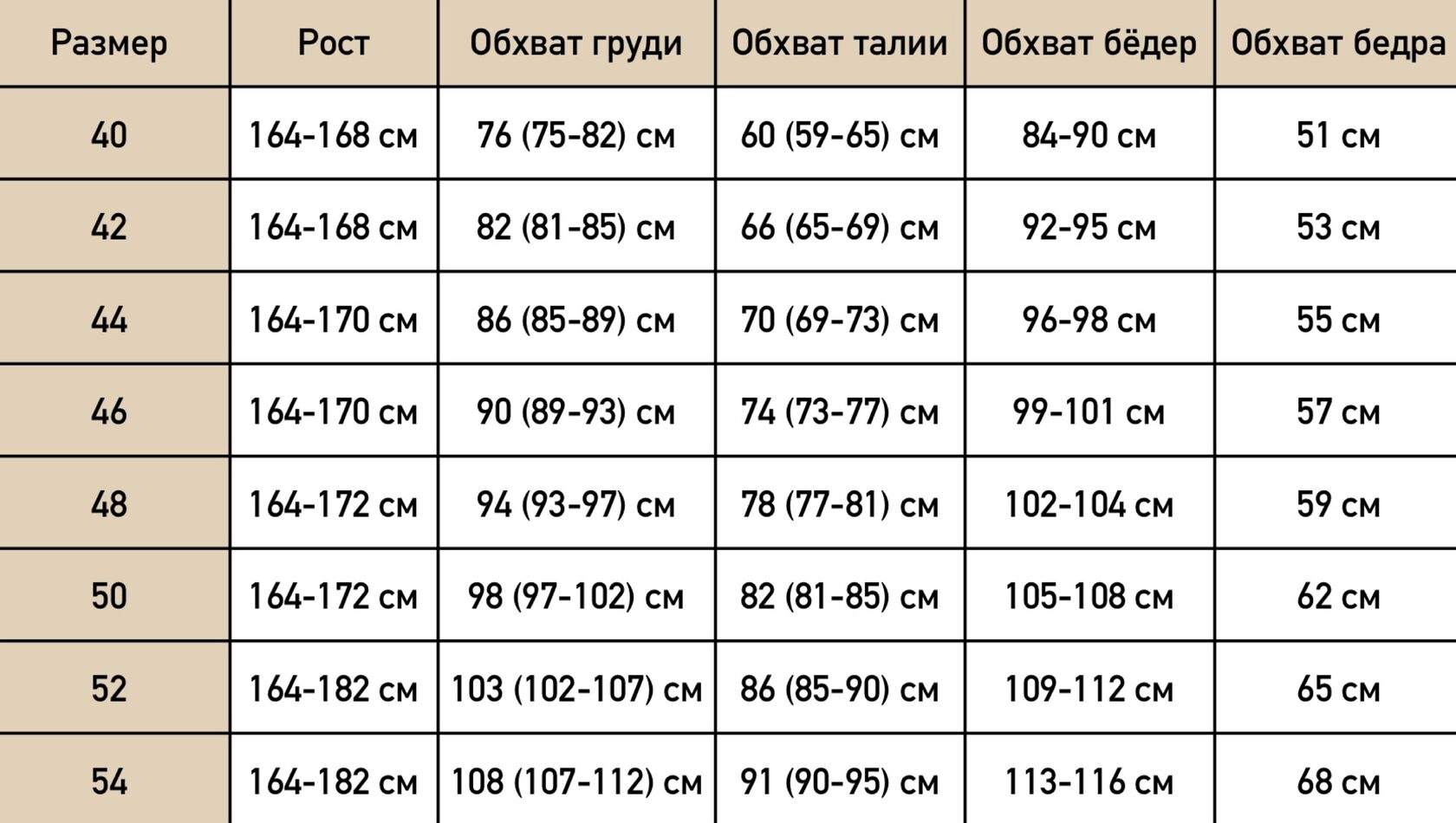 Рубашка женская белая — купить интернет-магазине SelSovet