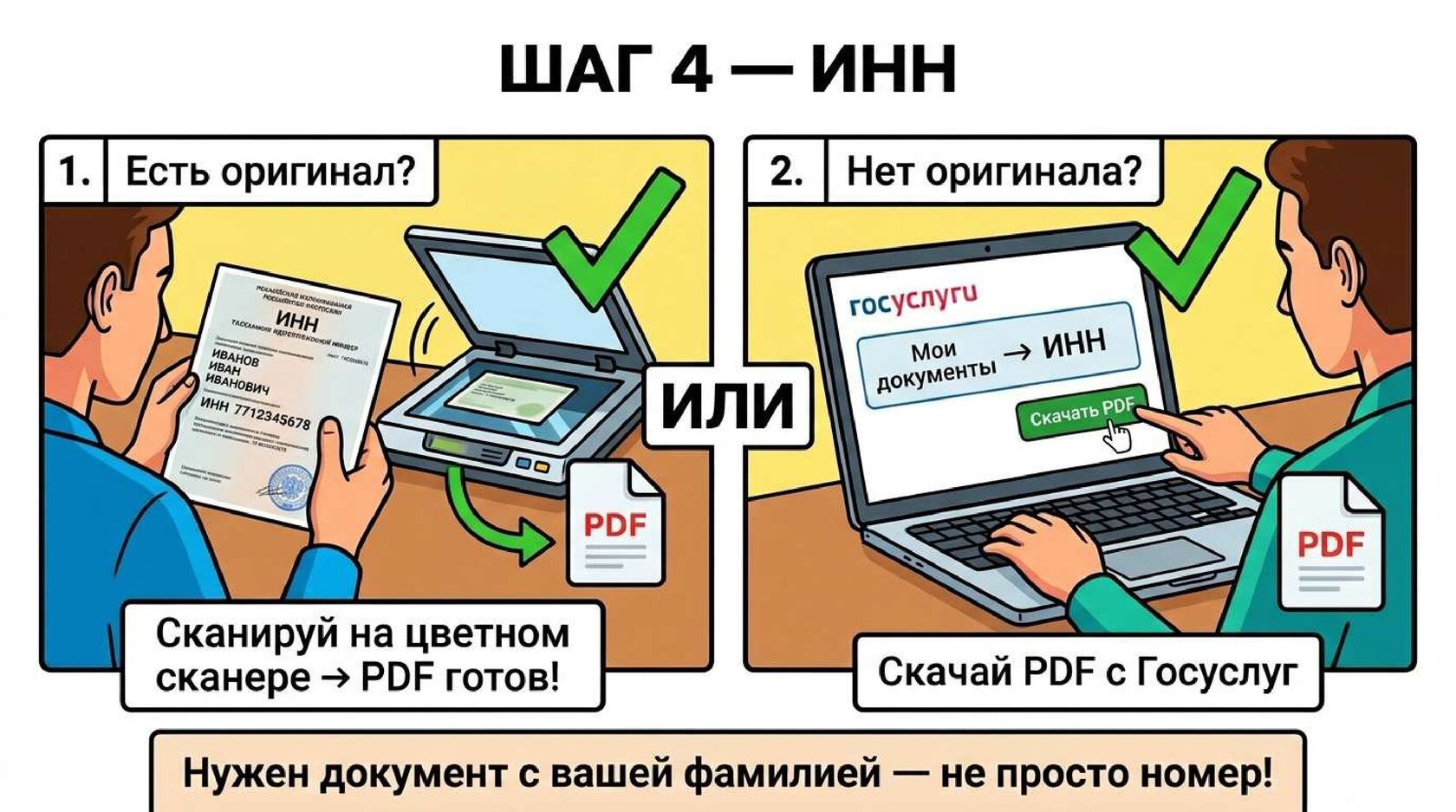 Шаг 4