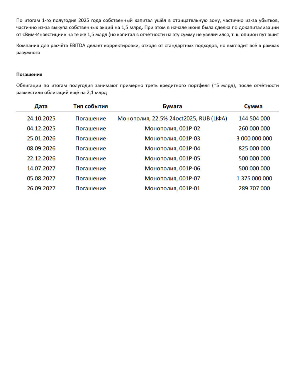 Монополия. Чтобы не обманываться, не нужно верить