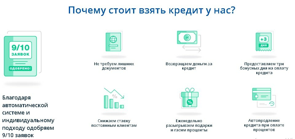 взять кредит в Майкредит Украина