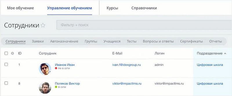 iMpact LMS, HR-автоматизация, оценка 360, корпоративное обучение