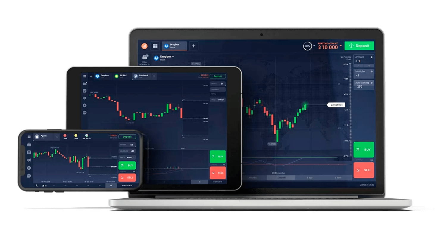 iq option Plataformas