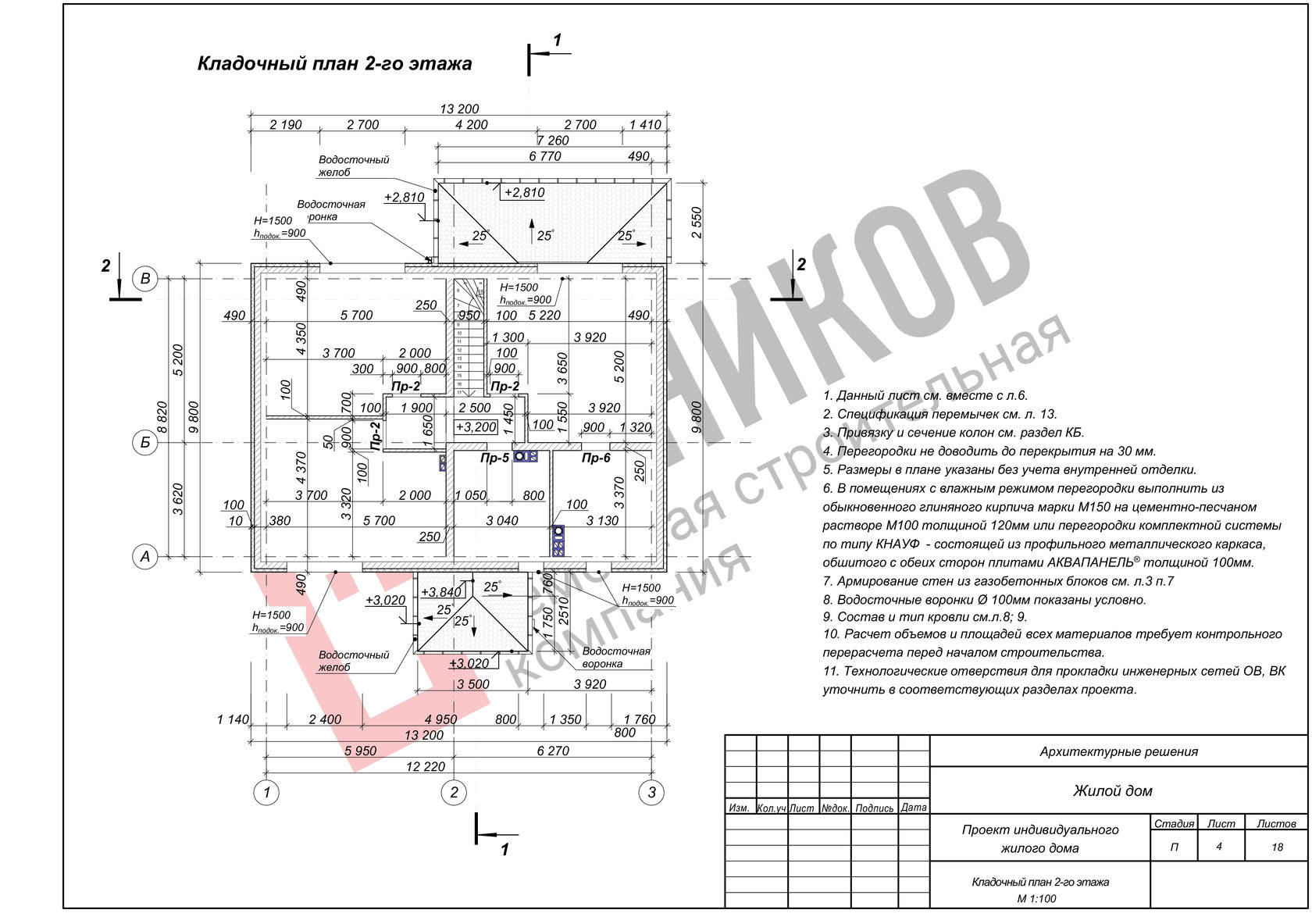 Стандарт проект калининград