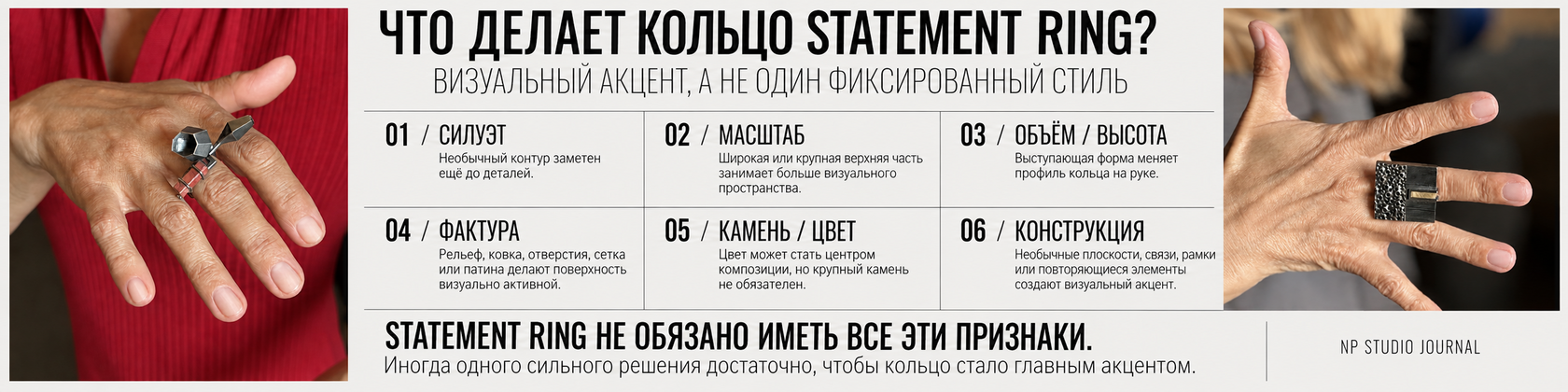 Инфографика о том, что делает кольцо statement ring: силуэт, масштаб, объём, фактура, цвет и необычная конструкция