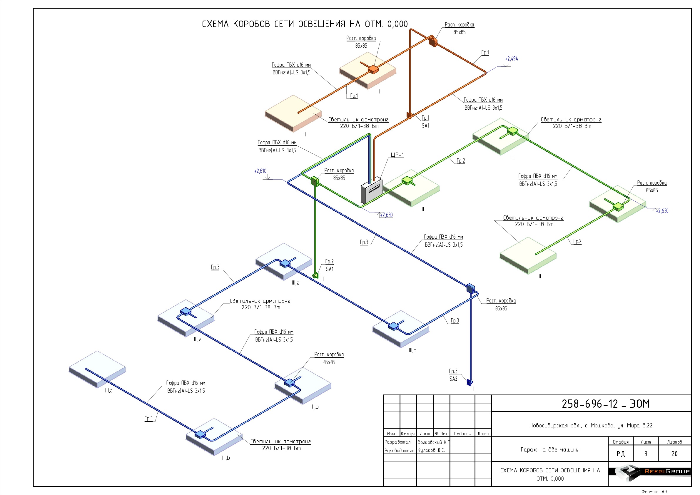 Электрика в Revit MEP