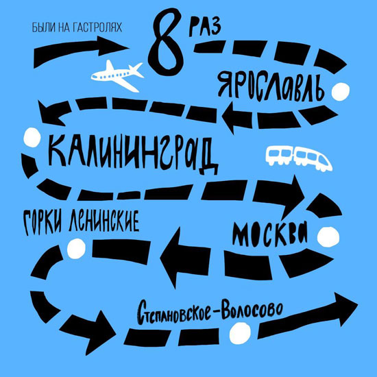Гастроли