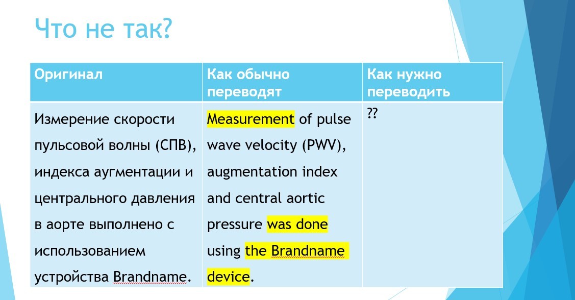 Вместе перевод