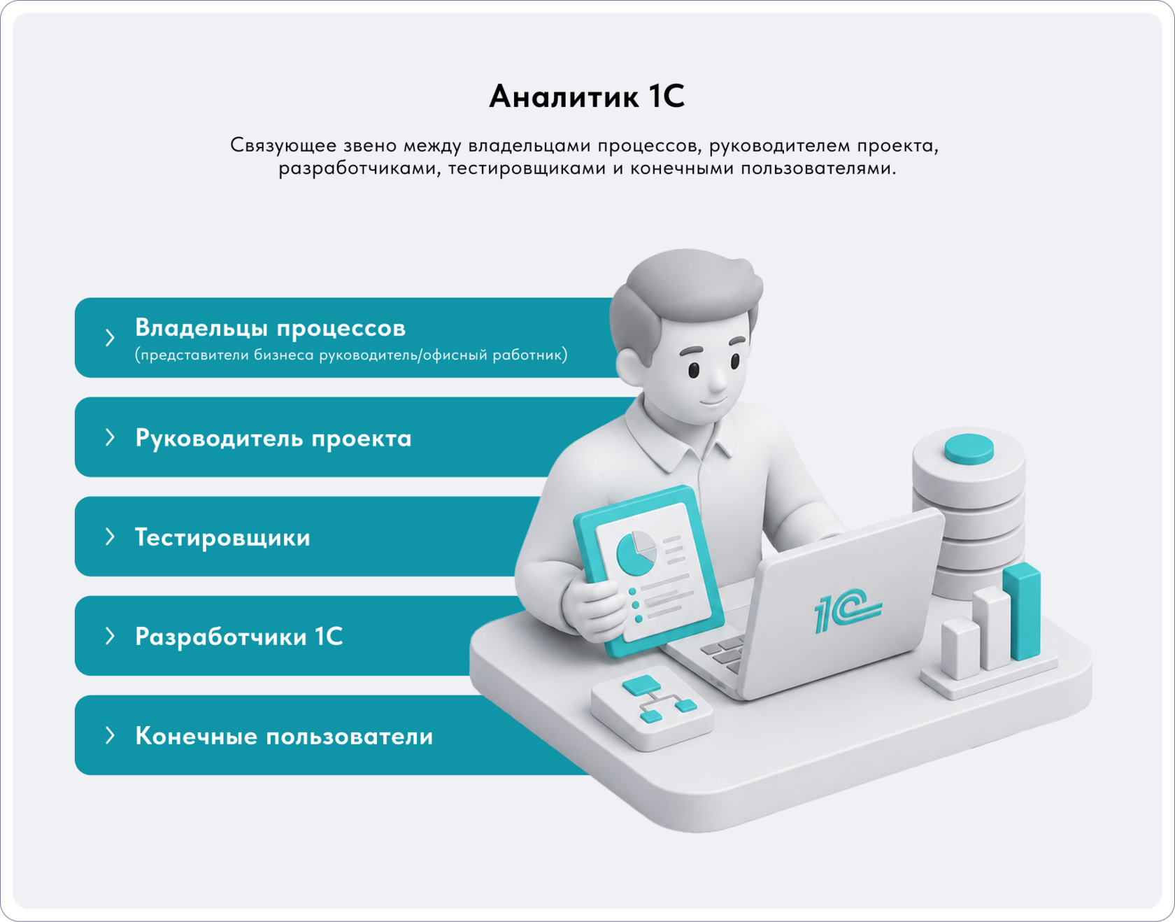 Аналитик 1С: задачи, обязанности