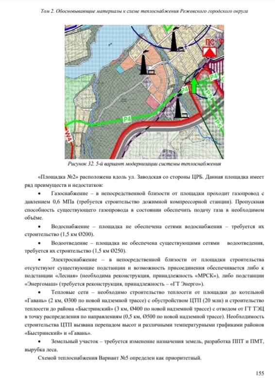 Уведомление о начале разработки схемы теплоснабжения