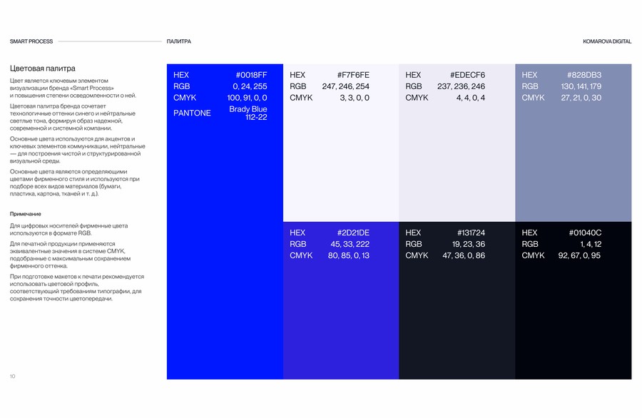 Цветовая палитра Smart Process: фирменный синий, светлые и тёмные оттенки с кодами HEX, RGB и CMYK