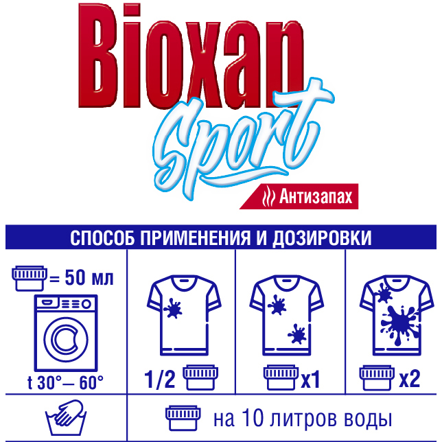 пятна от тонального крема на одежде. Avon power stay тональный крем. Eveline жидкая тональная основа liquid control 005 ivory. следы-предметы транспортных средств криминалистика. тональный не оставляющий следов на одежде.