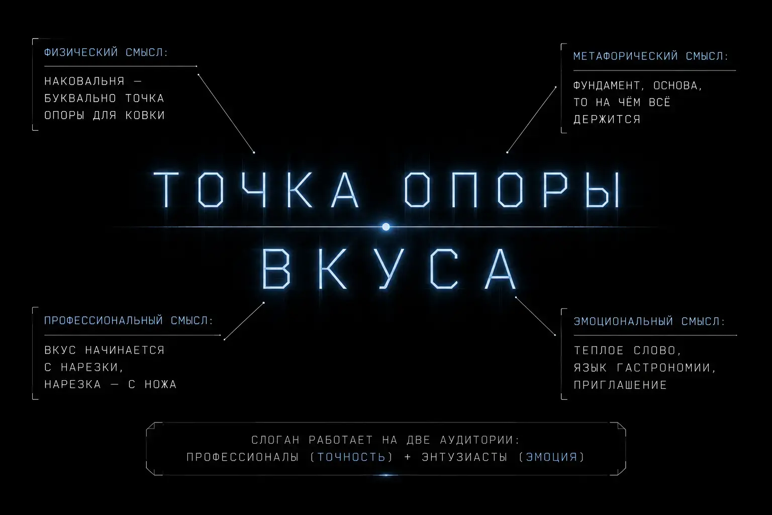 Слоган Точка опоры вкуса набран тонким шрифтом с увеличенным кернингом на черном фоне буквы подсвечены холодным синим