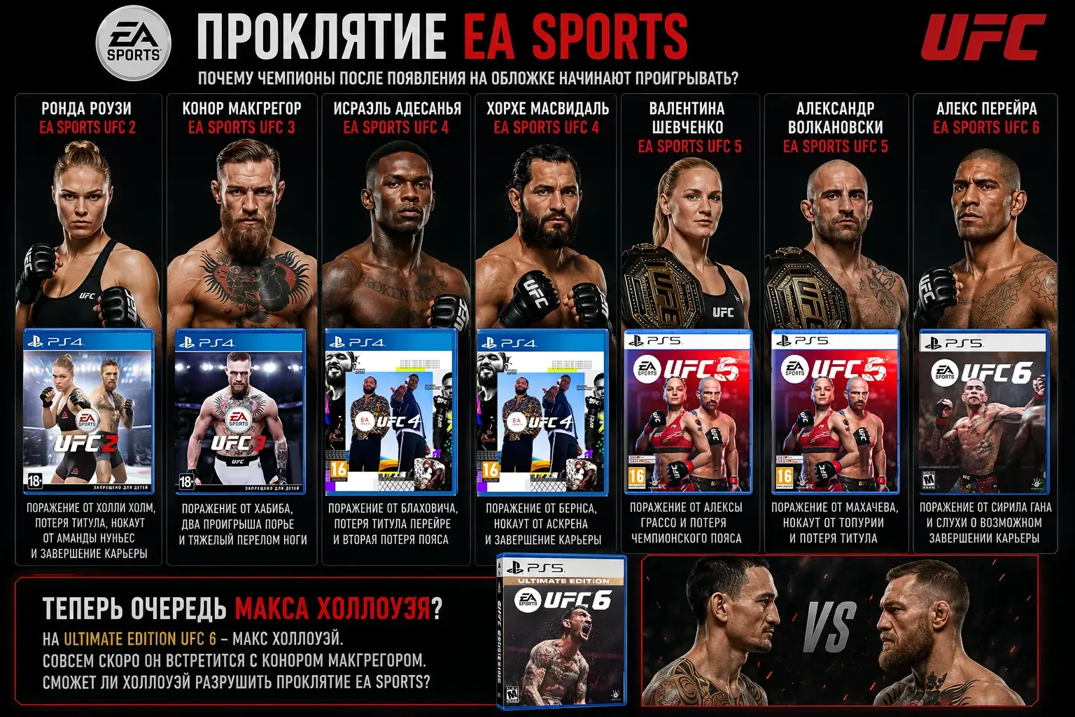 Проклятие EA Sports