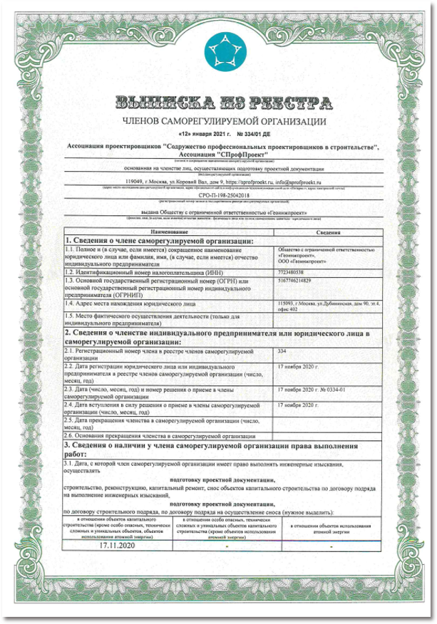 Сро на проектные работы. СРО проектирование. СРО проектировщиков. СРО по проектированию. СРО проектировка.