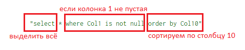 Формула