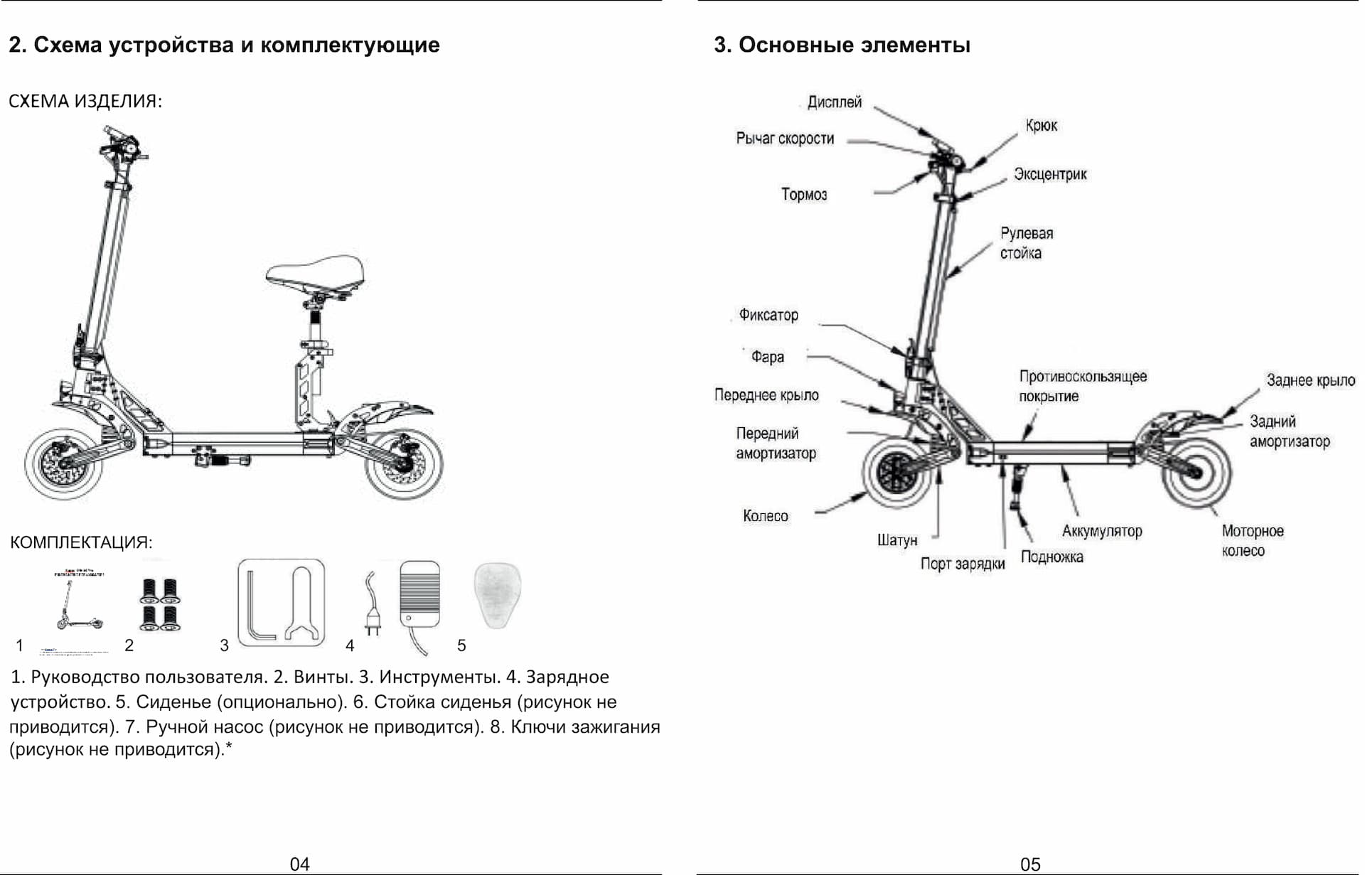Инструкция к электросамокату Kugoo G2 Pro