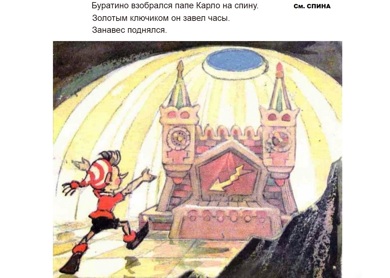 Иллюстрации Леонида Владимирского Буратино театр