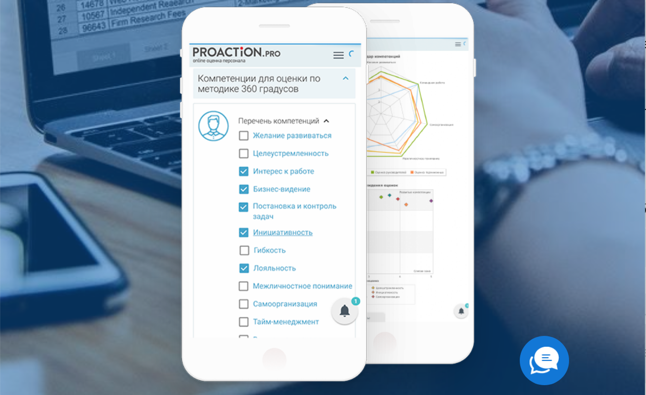 Оценка 360 онлайн - Proaction.pro