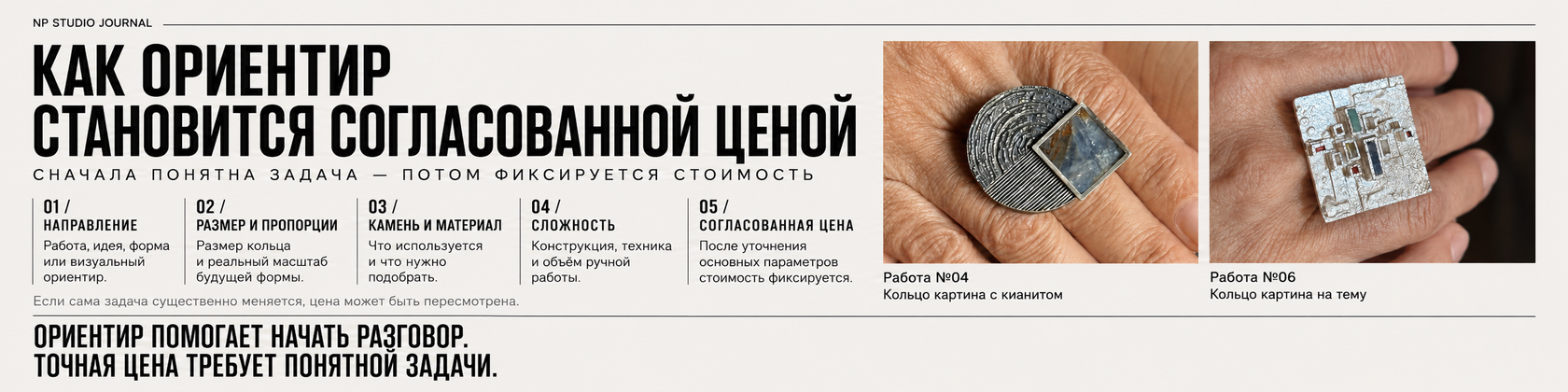 Инфографика NP Studio Journal о том, как ориентир стоимости становится согласованной ценой после определения параметров проекта.