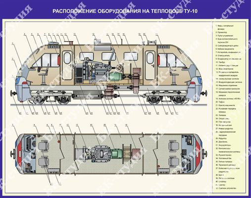 Тепловоз ту 10 схема