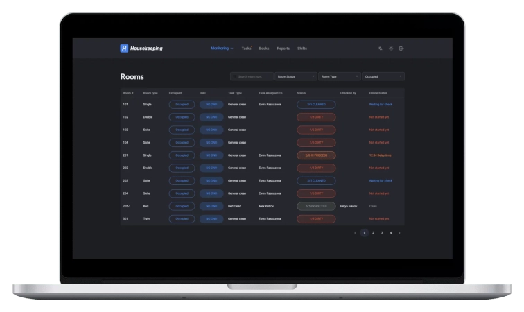 Housekeeping App web dashboard showing room status and task assignments