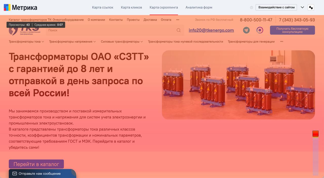 Скриншот реальной метрики