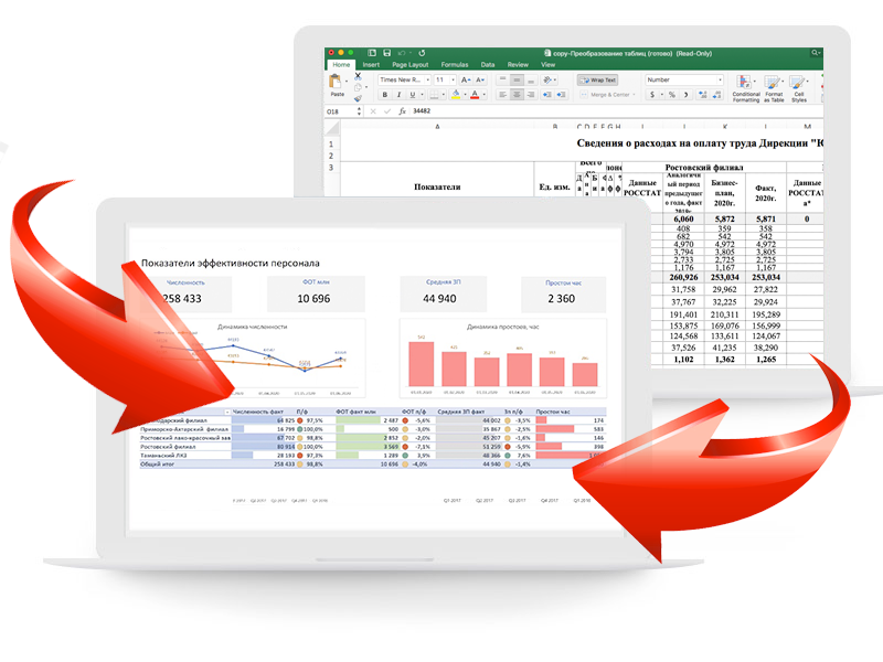 Сделать дашборд в эксель. Визуализация данных в excel дашборд. Управленческая отчетность дашборд. Дашборд для руководителя в эксель. Дашборд план факт в excel.