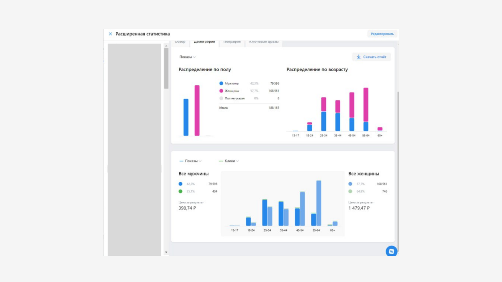 продвижение жк 