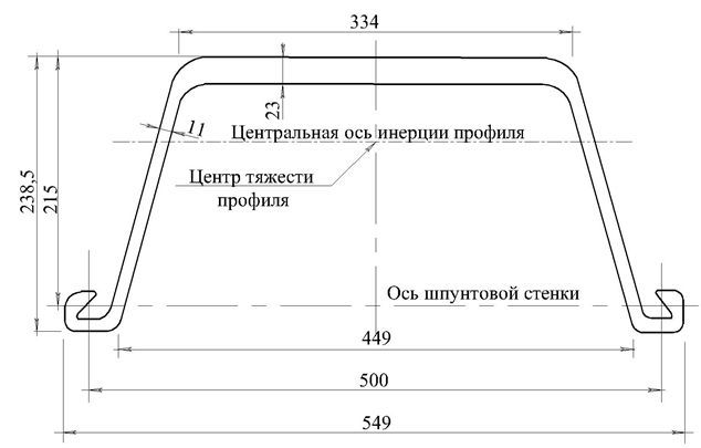 Шпунт ларсен 5 чертеж