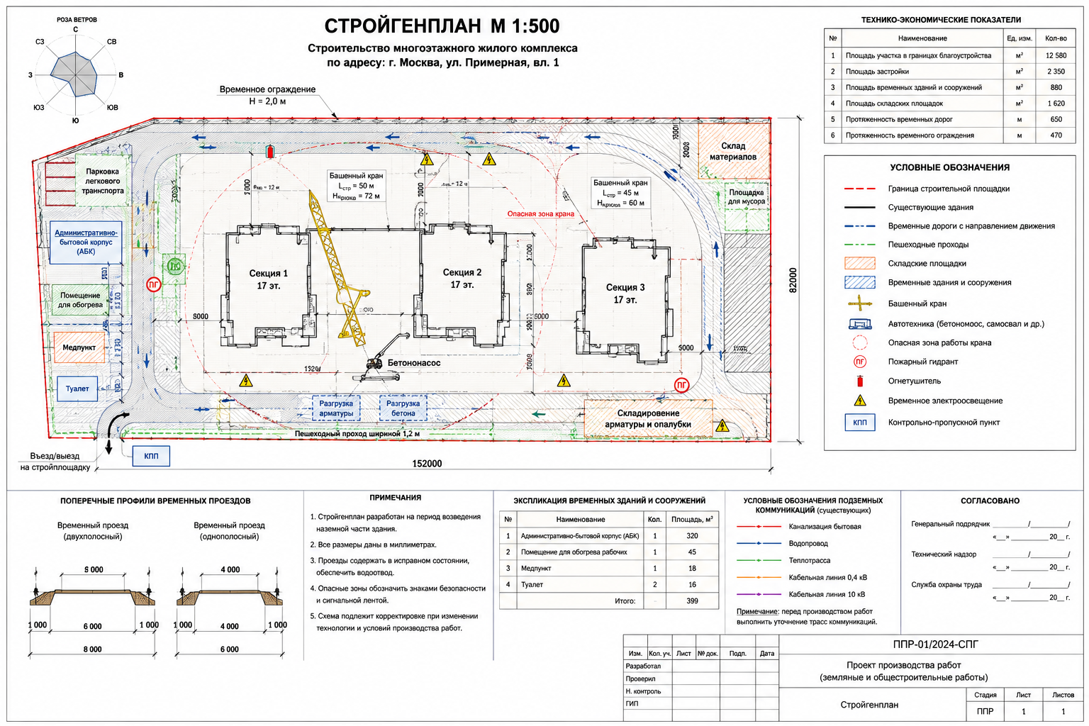 Пример стройгенплана для согласования ППР