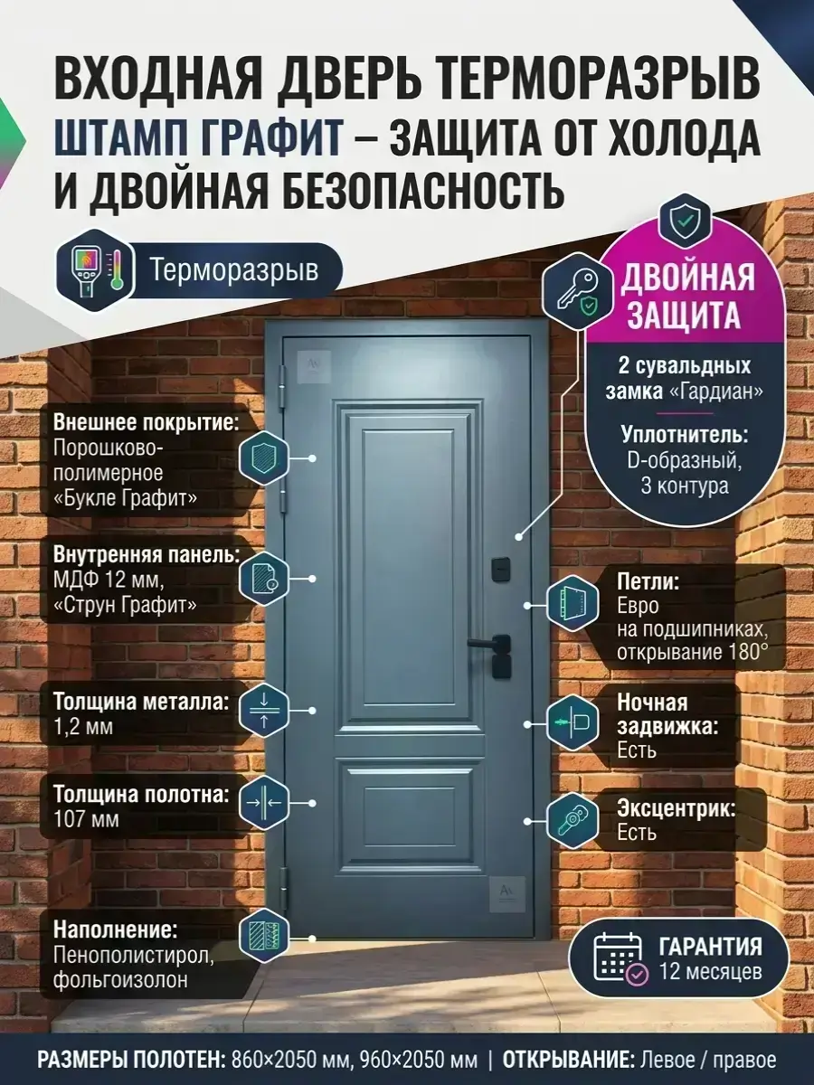 Входная дверь Терморазрыв Штамп Графит