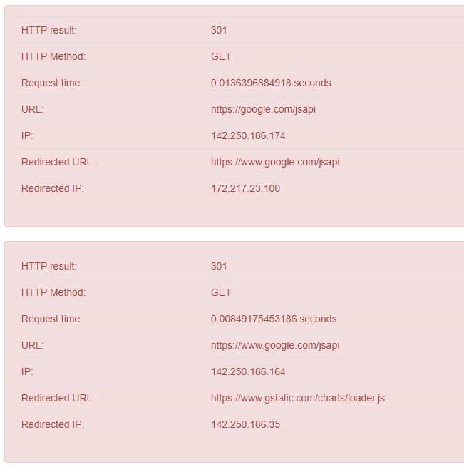 The WordPress Vulnerability Report Demonstrates the Importance of ...