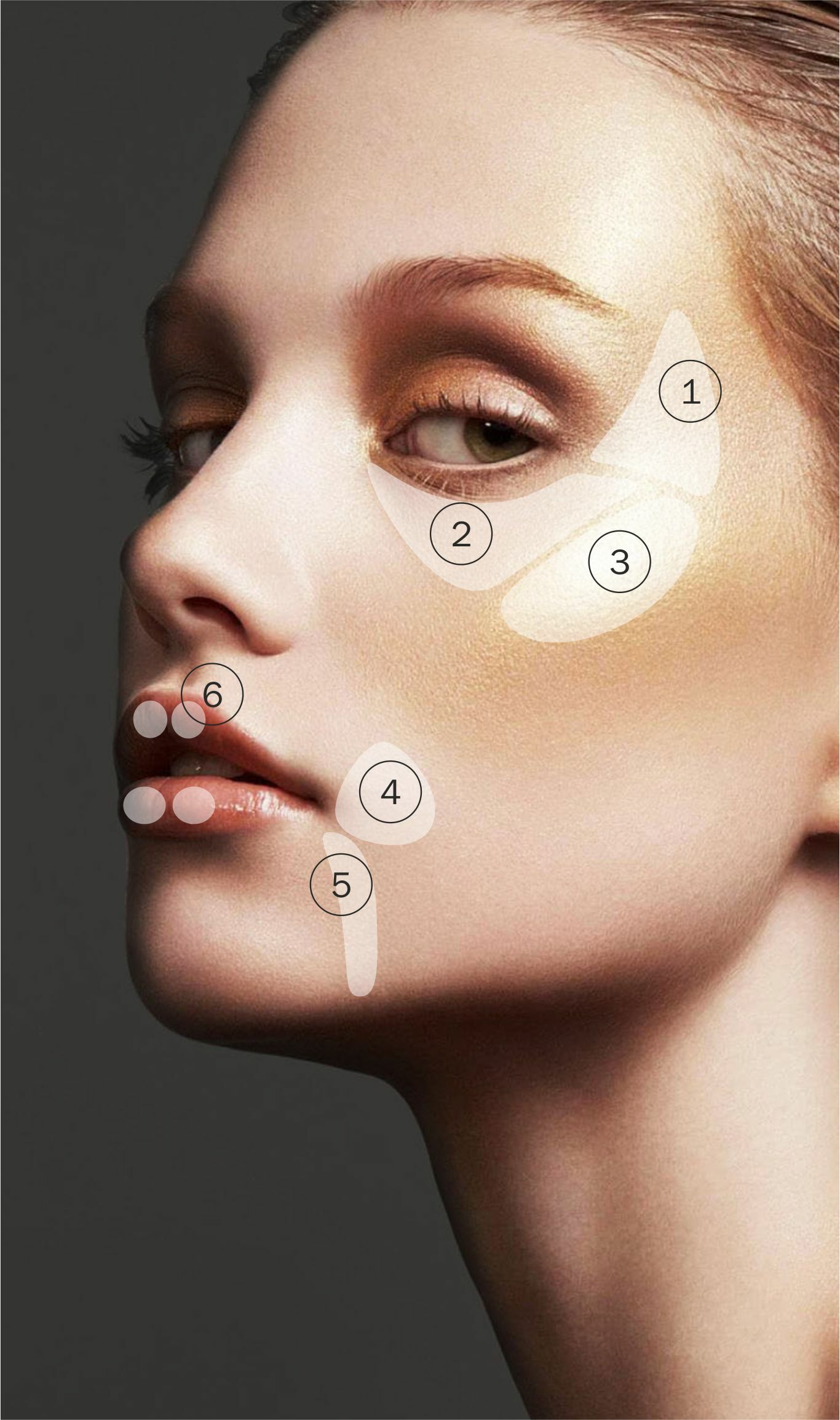 Face Natural зоны коррекции