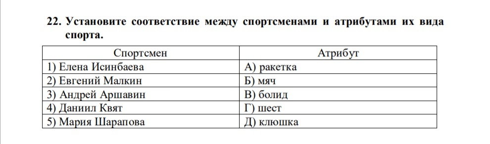 Установите соответствие между известными