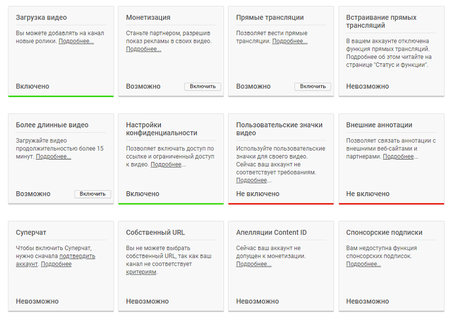 Спонсорская подписка на ютубе. Функции выбора контента ютуб что это. Как создать спонсорские подписку.