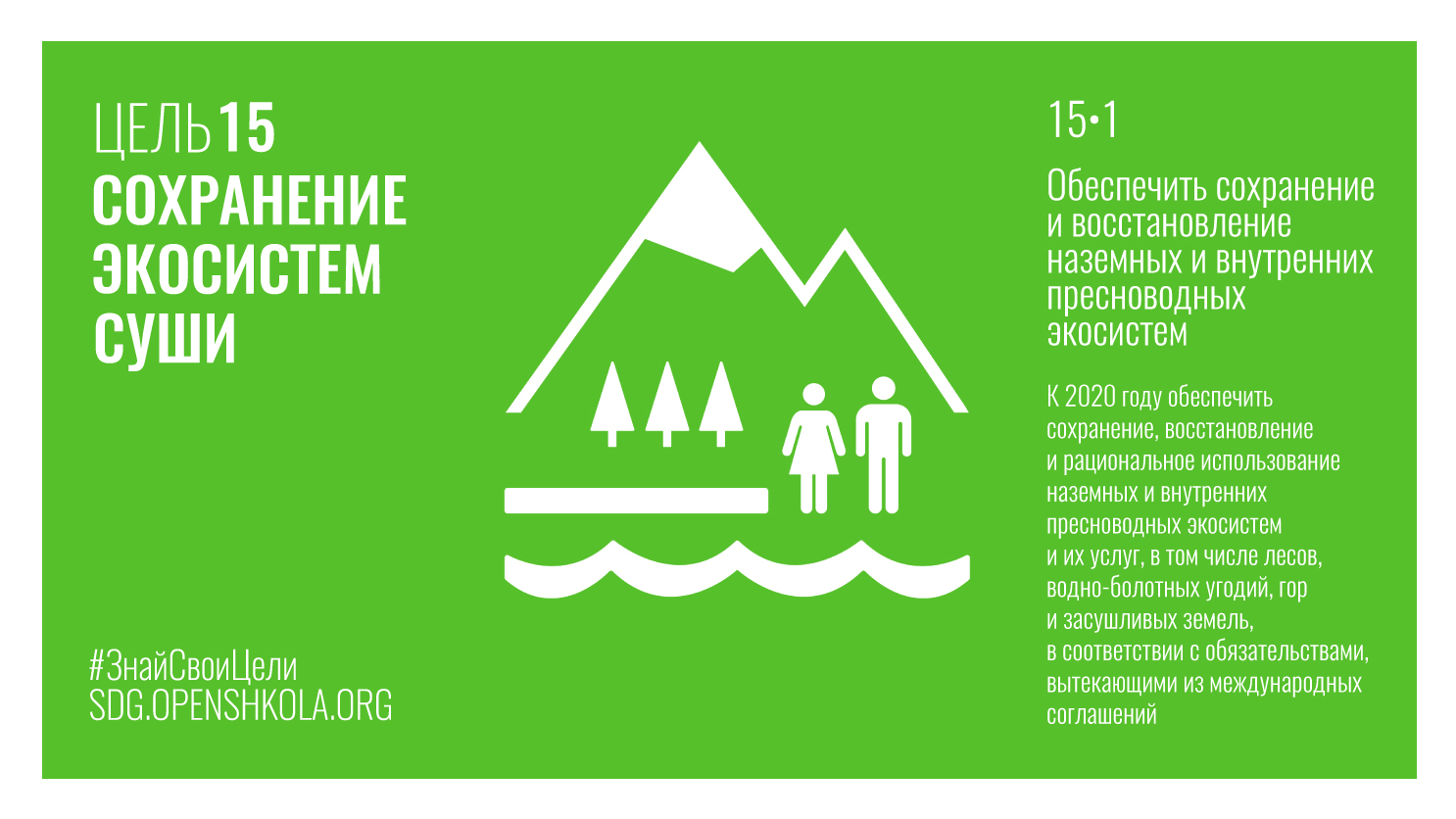 Презентация на тему цели устойчивого развития