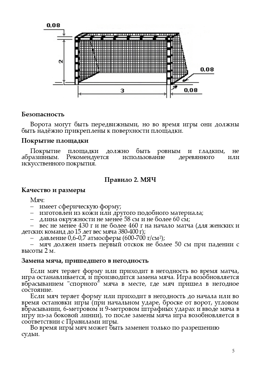 ПРАВИЛА ИГРЫ ФУТЗАЛ