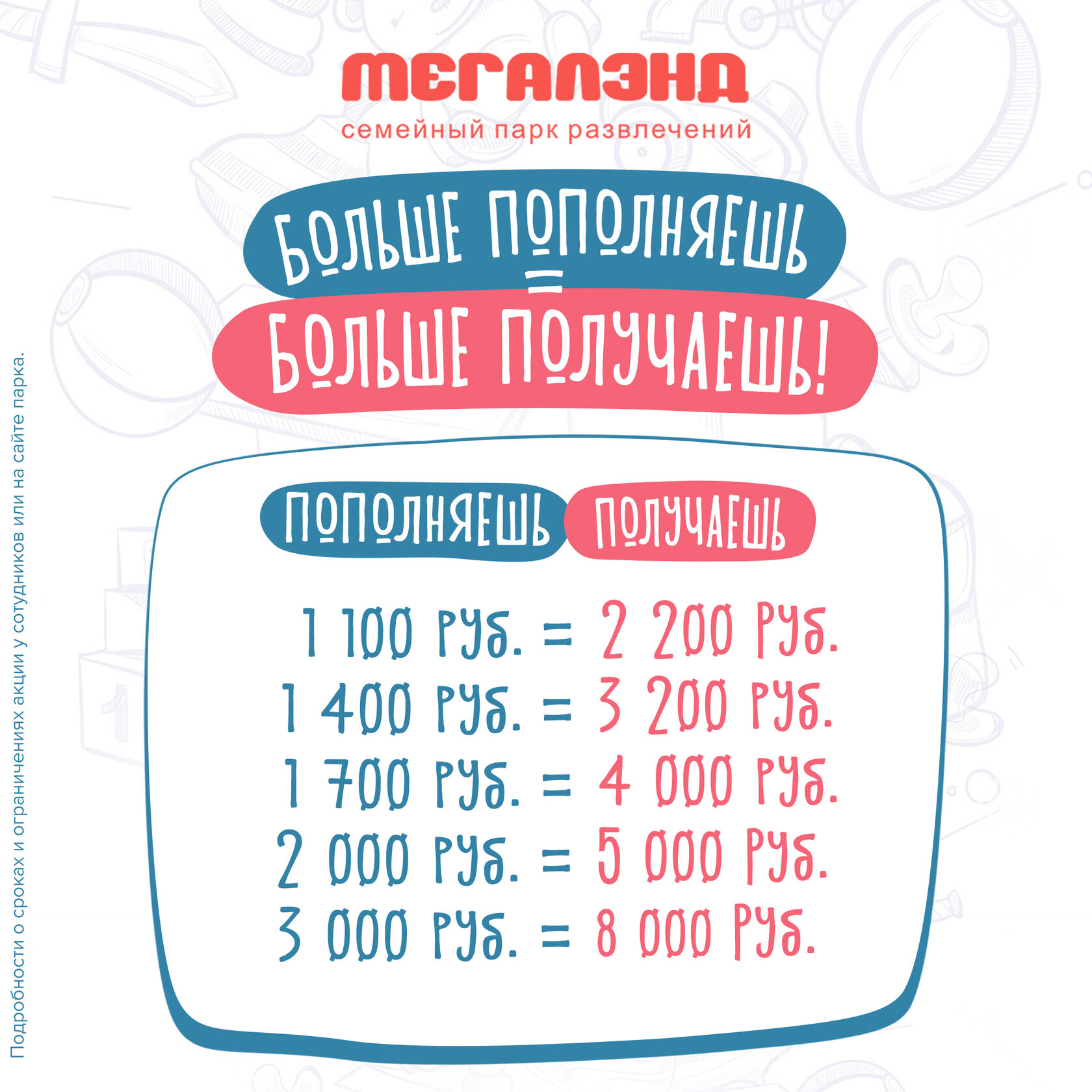 Баланс карты мегаленд