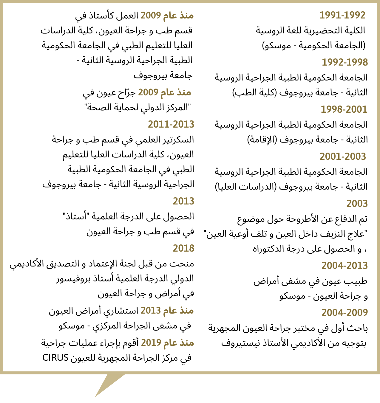 Фалхут Омар Сабирович эксперт-офтальмолог в Москве