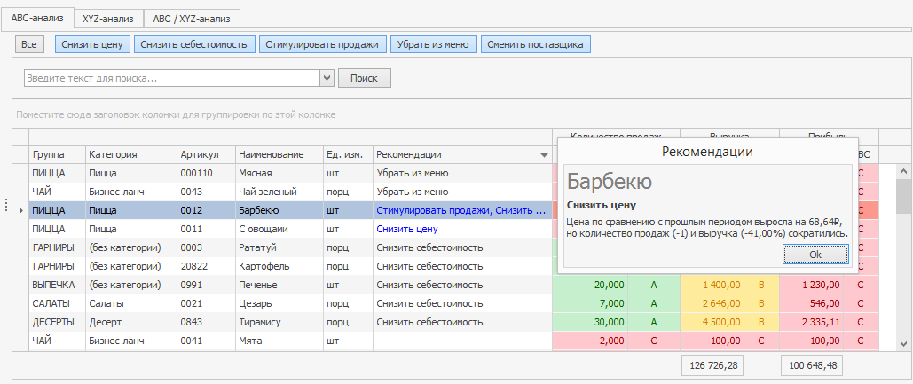 План счетов iiko