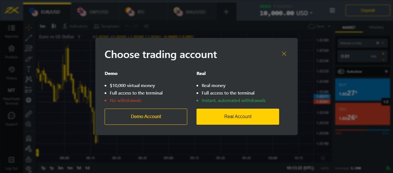 Don't Real Exness Trading Account Unless You Use These 10 Tools