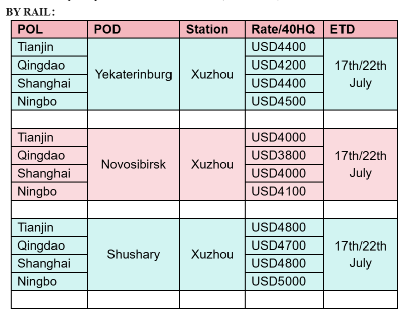 Логистический консалтинг