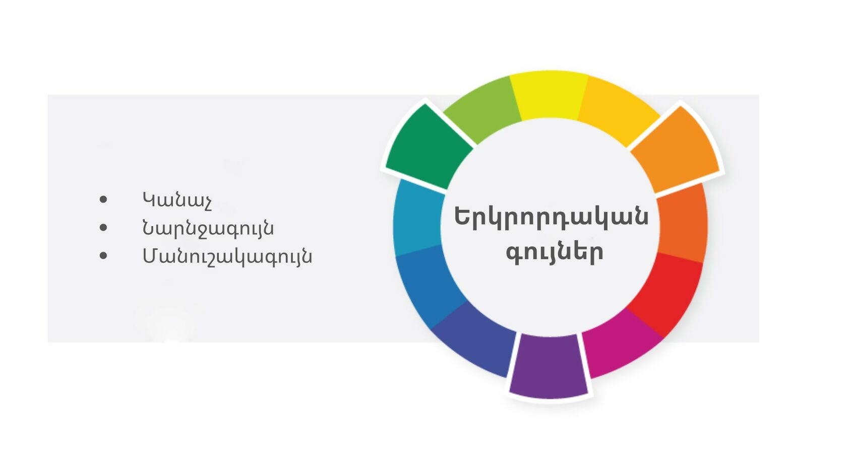 Primary secondary color. Secondary colors. primary colors. color psychology in marketing.