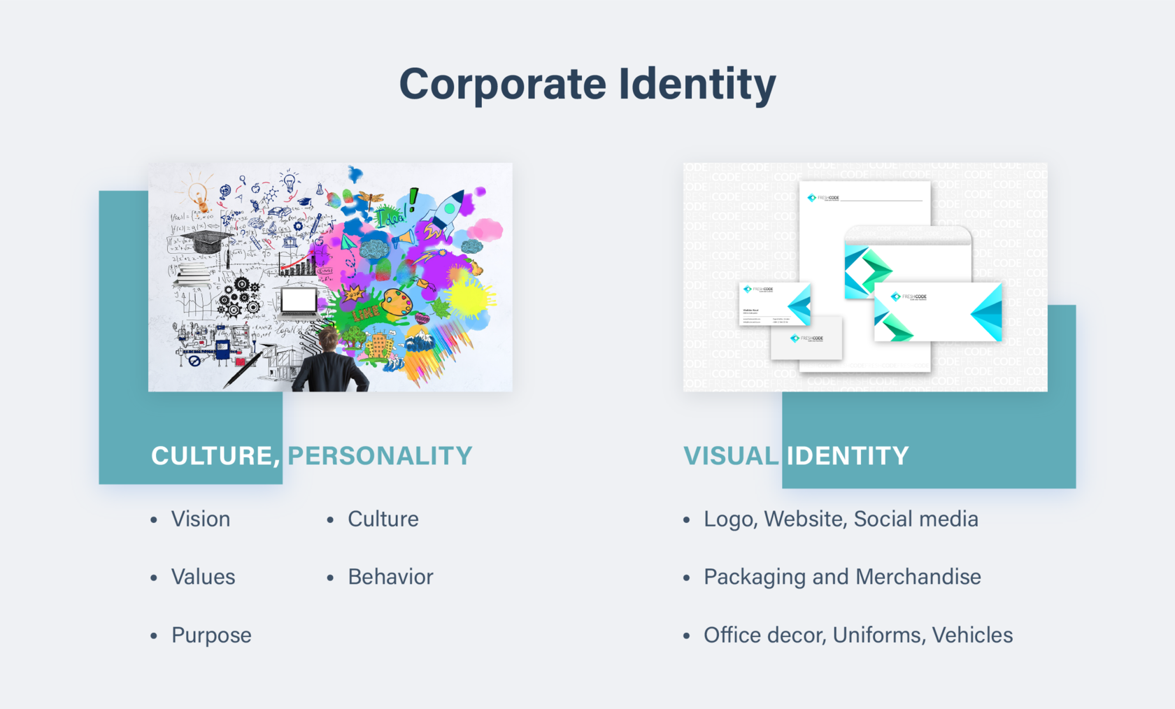 Corporate Identity That Makes A Difference How To Build It 