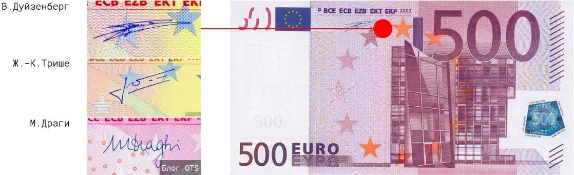 Как отличить евро. Фальшивые купюры 500 евро. Купюра 100 евро признаки подлинности. Подписи на 500 евро. Купюра 500 евро 2002 года.
