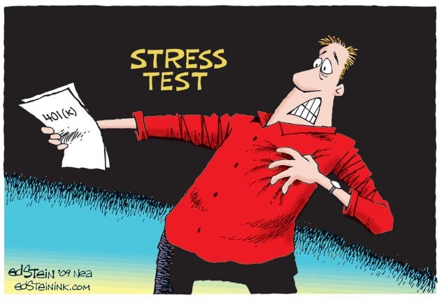 Стресс тест человека. Стресс тестирование. Стресс-тестирование (stress Test). Тест на стресс рисунок. Тест на стрессоустойчивость.