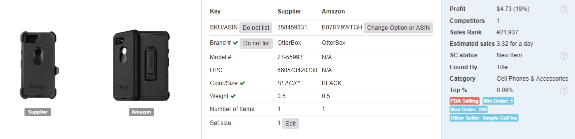 More than 3,3 sales a day, 19% and $4,73 profit phone case for dropshipping from Walmart on Amazon