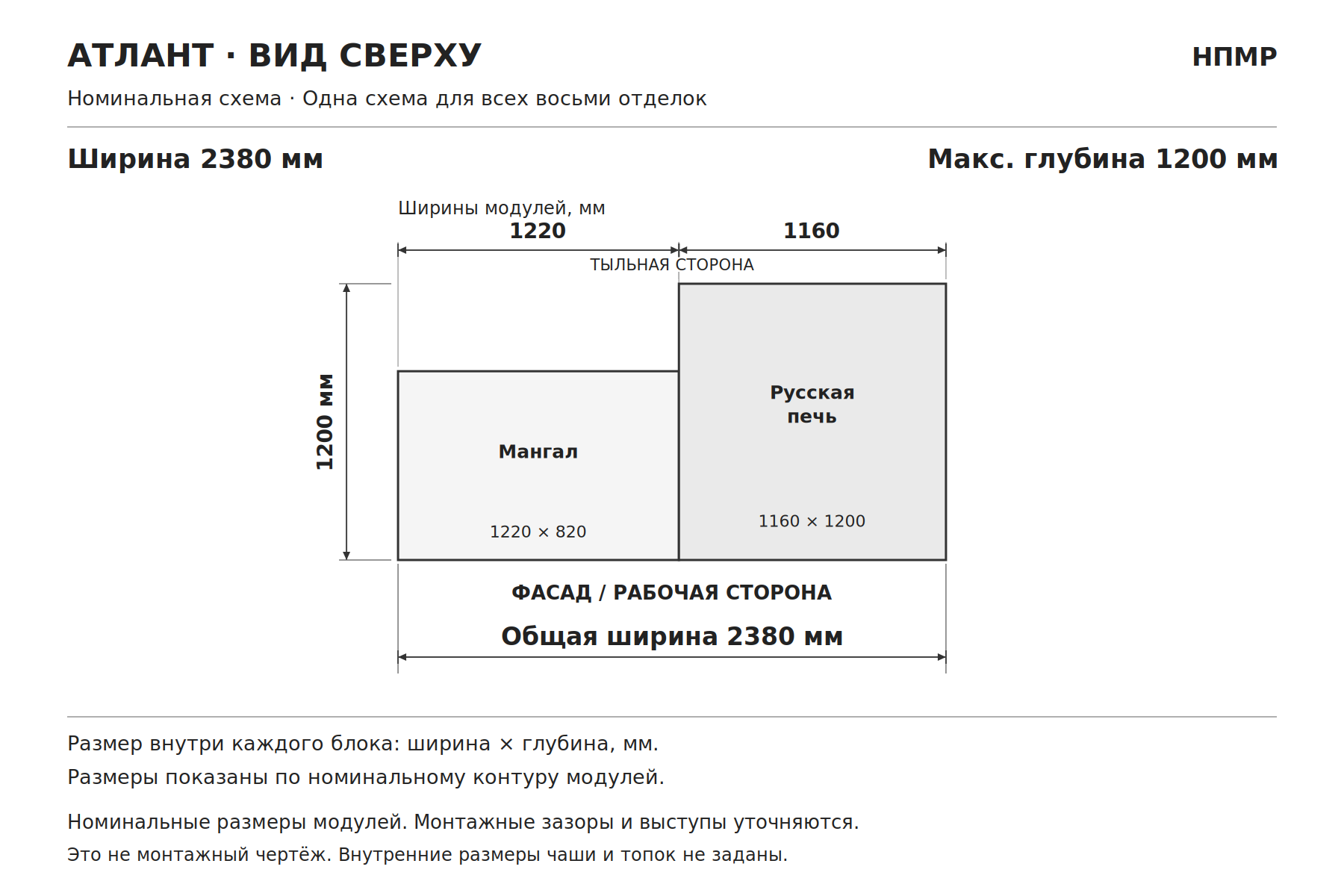 Русская печь с мангалом из кирпича «Атлант», схема сверху