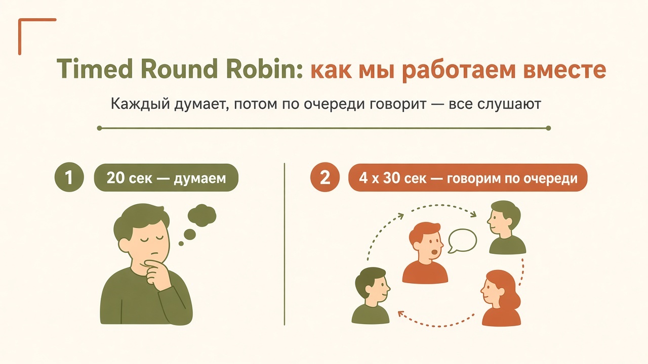 Сначала думаем, затем каждый отвечает по очереди