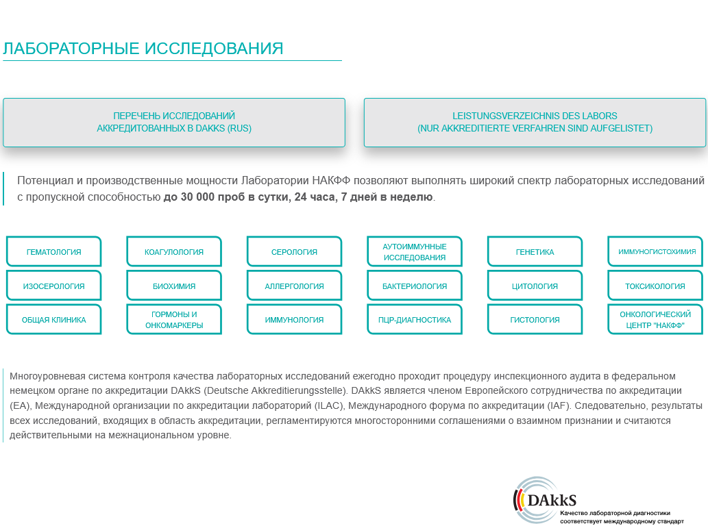 ❗сайт для медицинской лаборатории